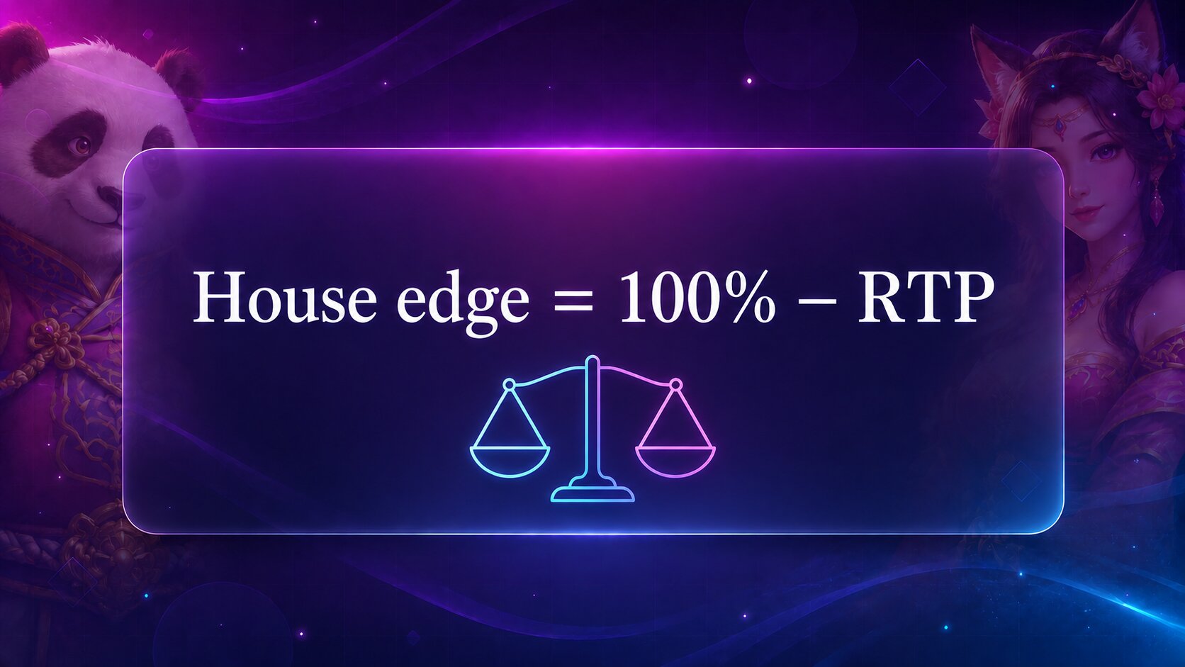 House edge formula: House edge equals 100% minus RTP